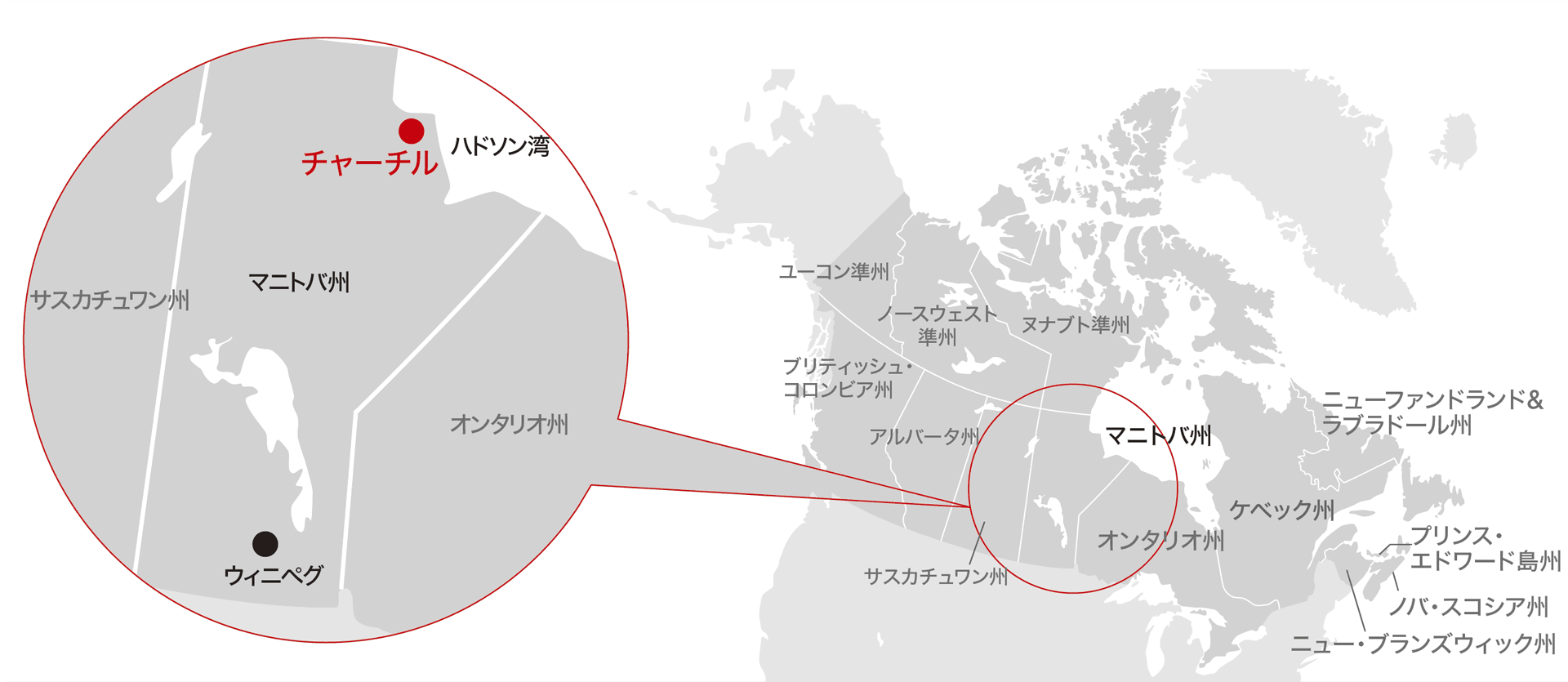 チャーチルの位置