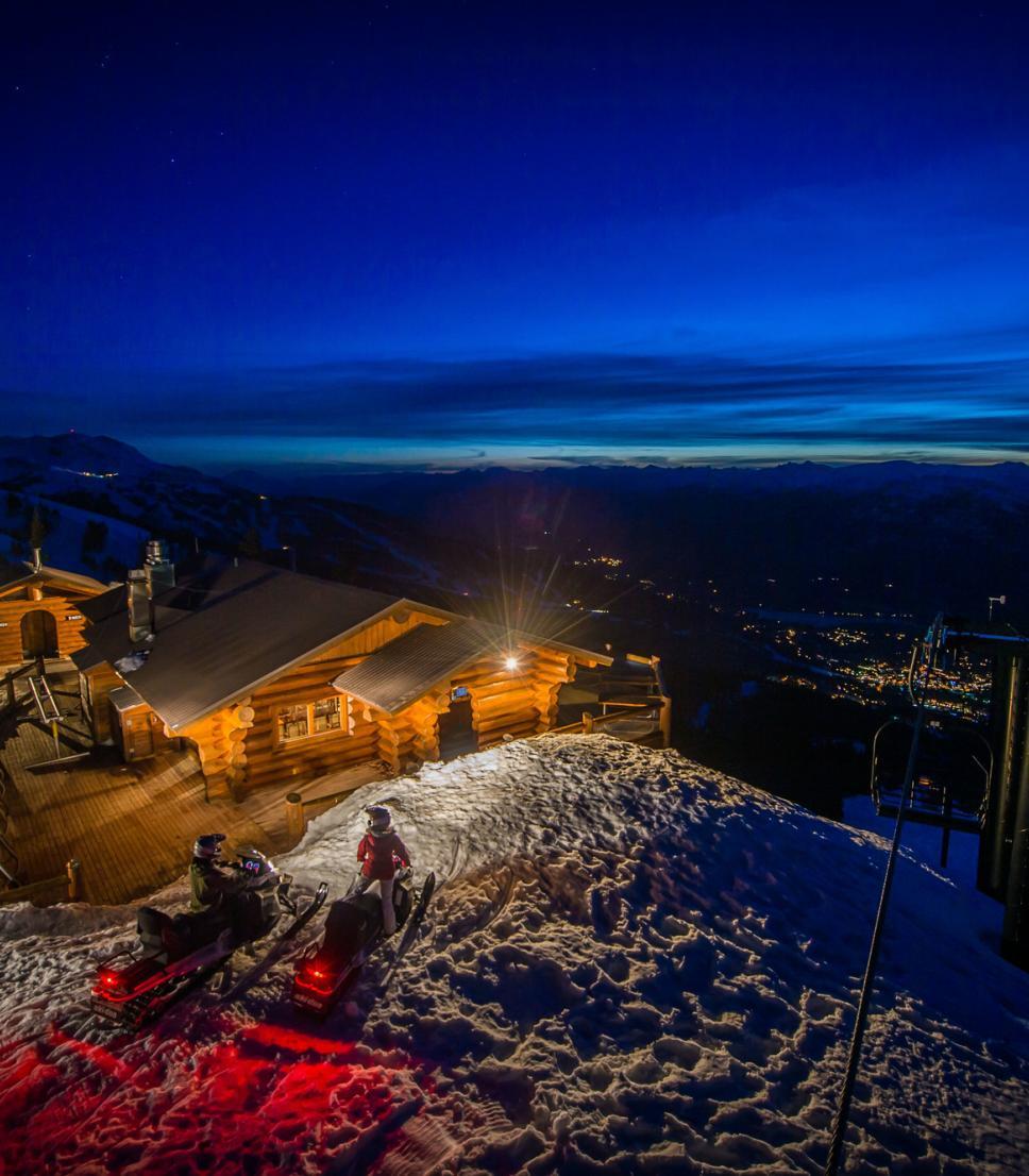 Non-ski activities at BC ski resorts